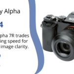 The Sony Alpha 7R Review in 2024 / our top review